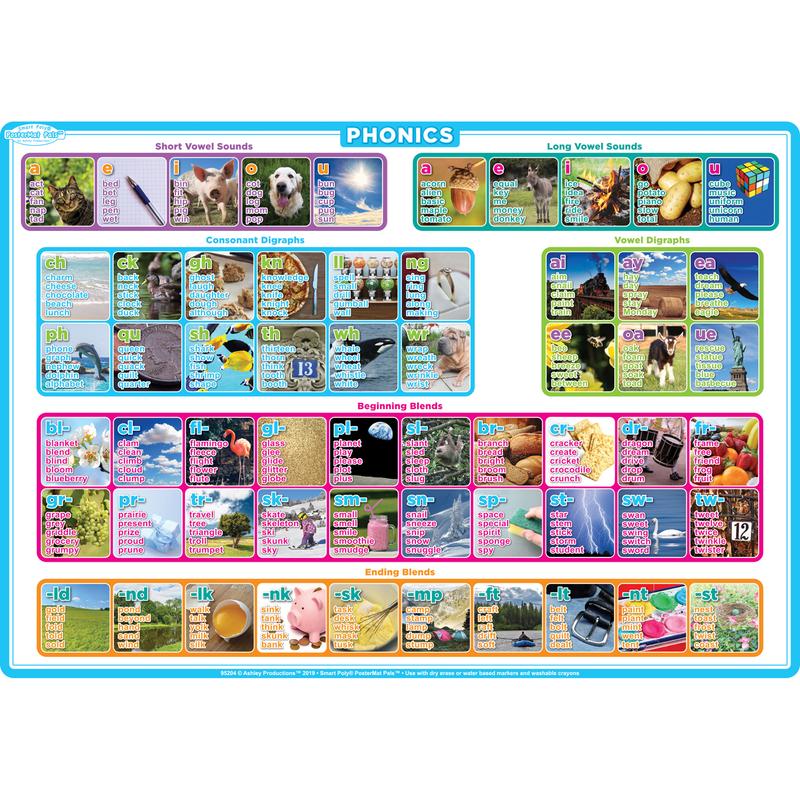 Picture of Ashley Productions ASH95204 Phonics Postermat Pals Smart Poly Single Sided
