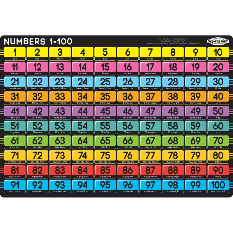 Picture of Ashley Productions ASH95212 Numbers 1-100 Postermat Pals Smart Poly Single Sided