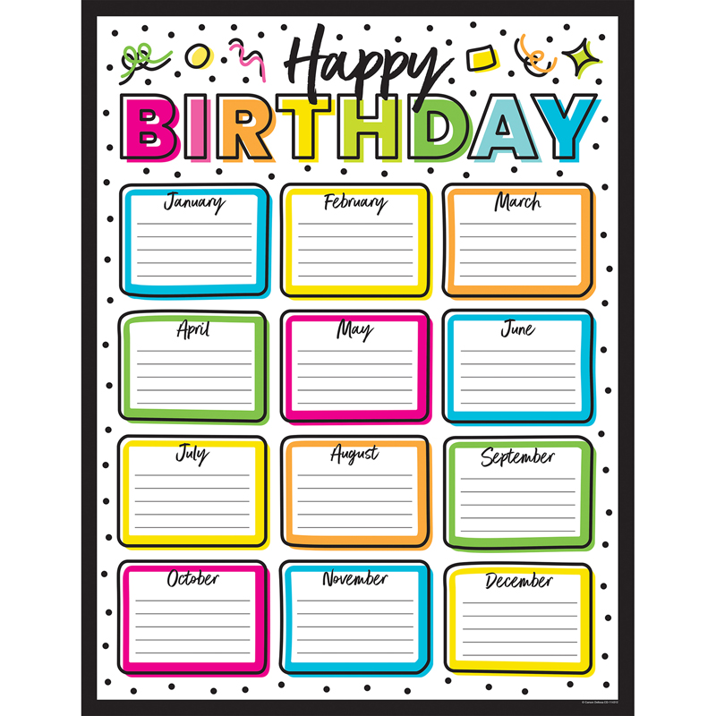 Picture of Carson Dellosa Education CD-114312 Kind Vibes Birthday Chart for Grade PK-5, Multi Color
