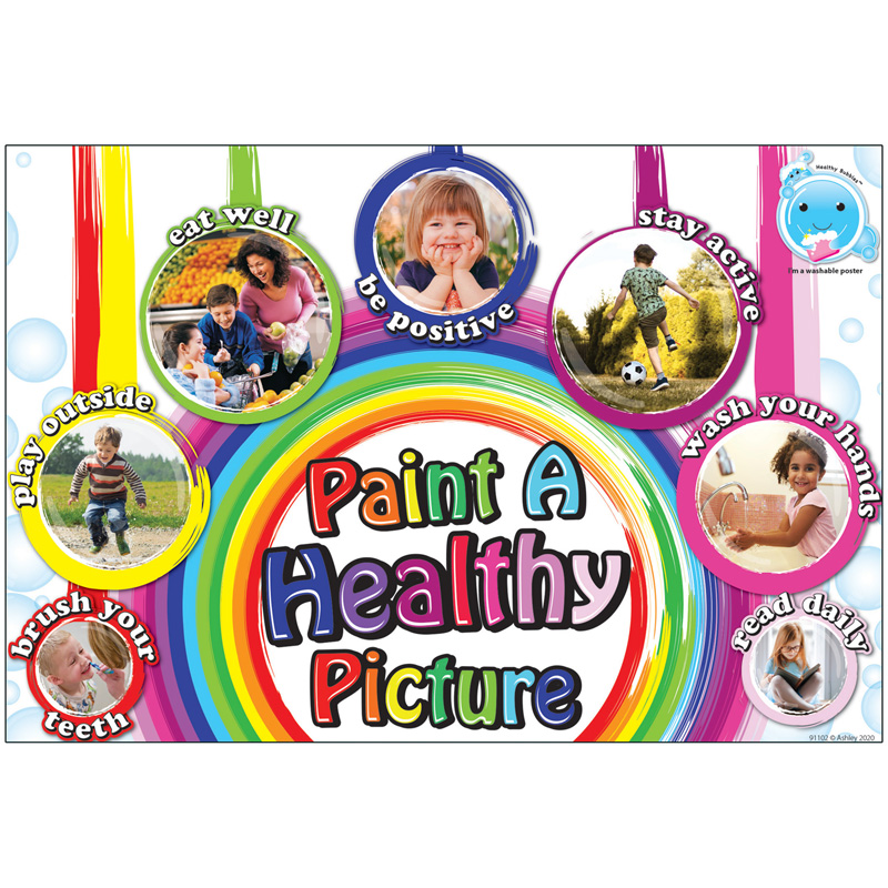 Picture of Ashley Productions ASH91102 13 x 19 in. Smart Poly Paint a Healthy Picture Chart&#44; Multi Color