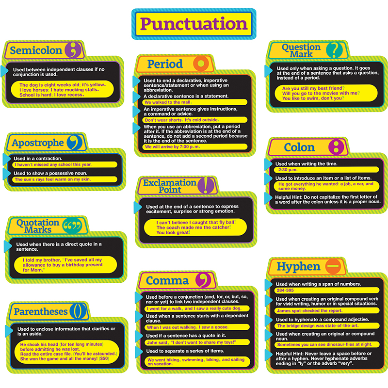 Picture of Eureka EU-847084 Punctuation Bulletin Board Set