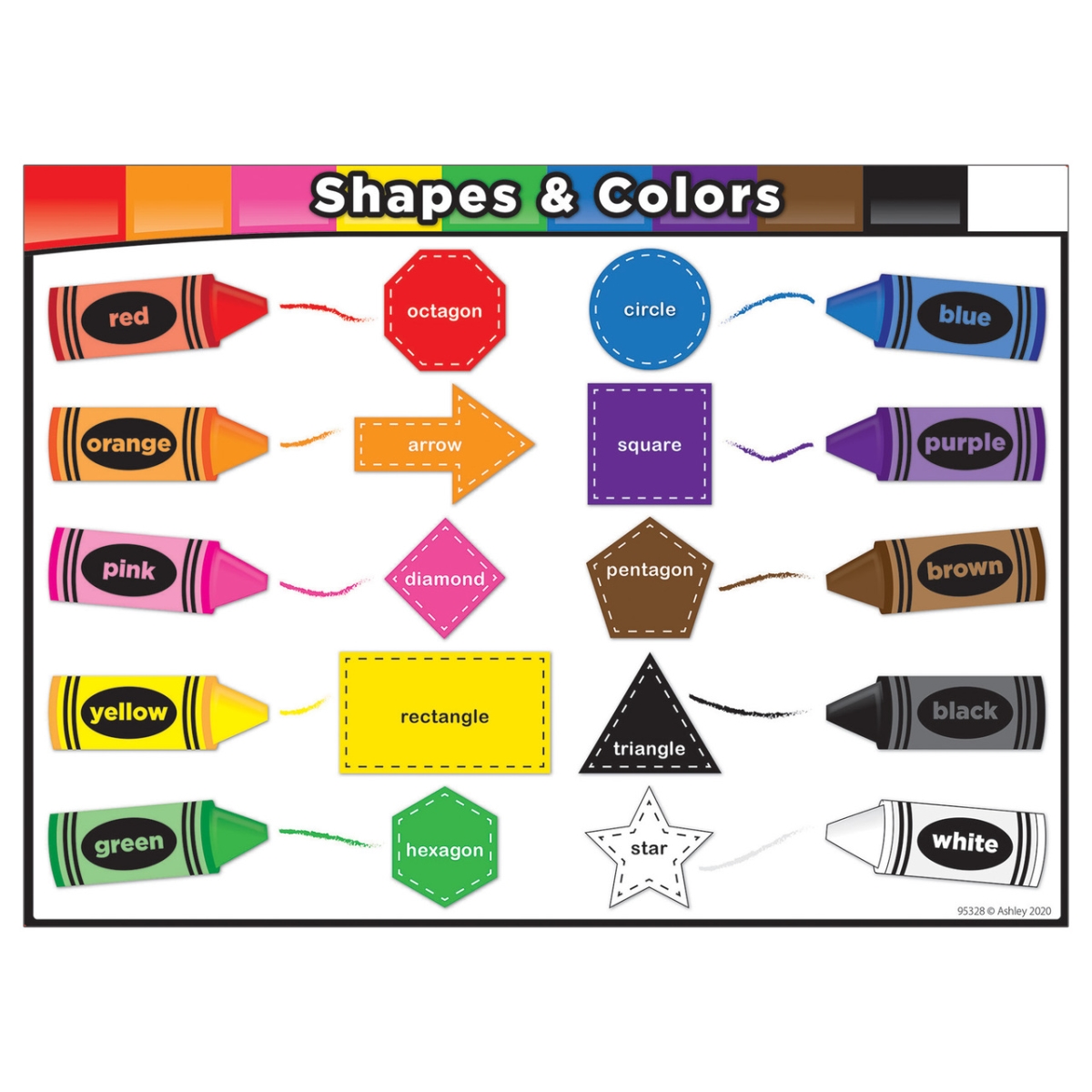 Picture of Ashley Productions ASH95328 Shapes & Color Smart Poly Poster Mat