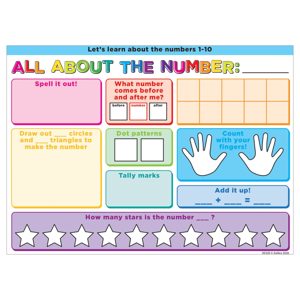 Picture of Ashley Productions ASH95329 All About the Number Plas Smart Poly Poster Mat