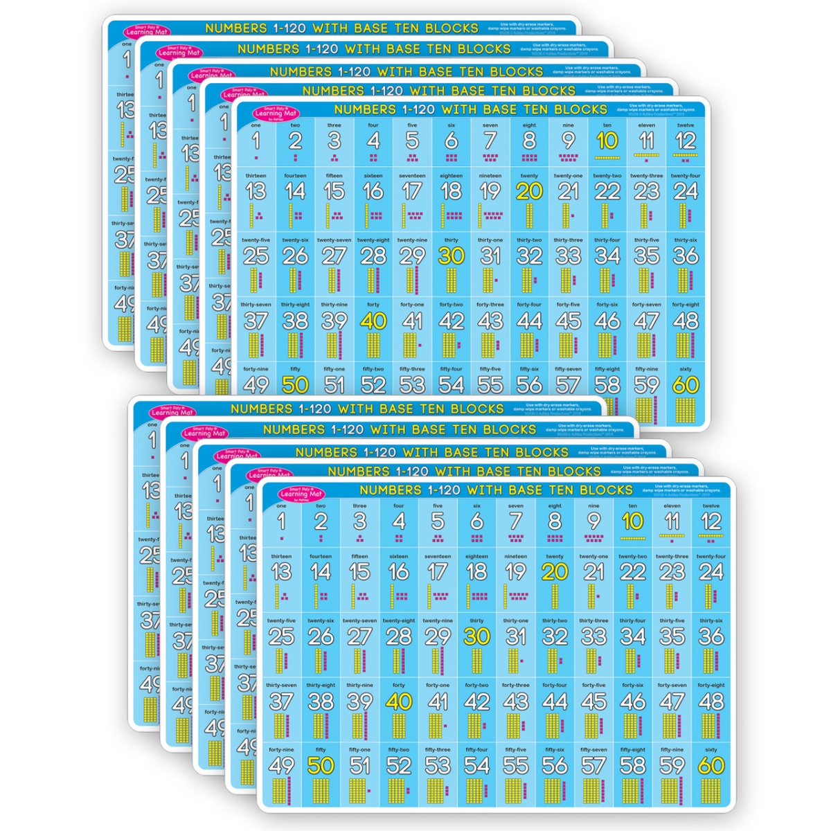 Picture of Ashley Productions ASH95638 Base 10 1 to 120 Plas Smart Poly Double-Sided Learning Mats - Pack of 10