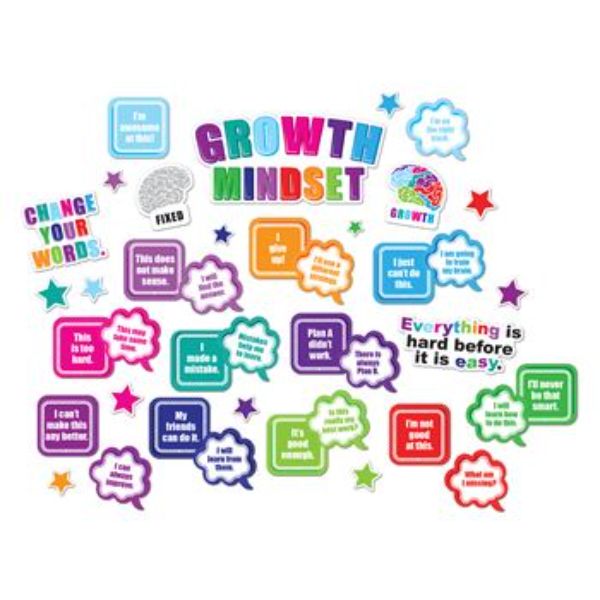 Picture of Ashley Productions ASH96009 Poly Mini Bulletin Board Set - Growth Mindset - 41 Piece