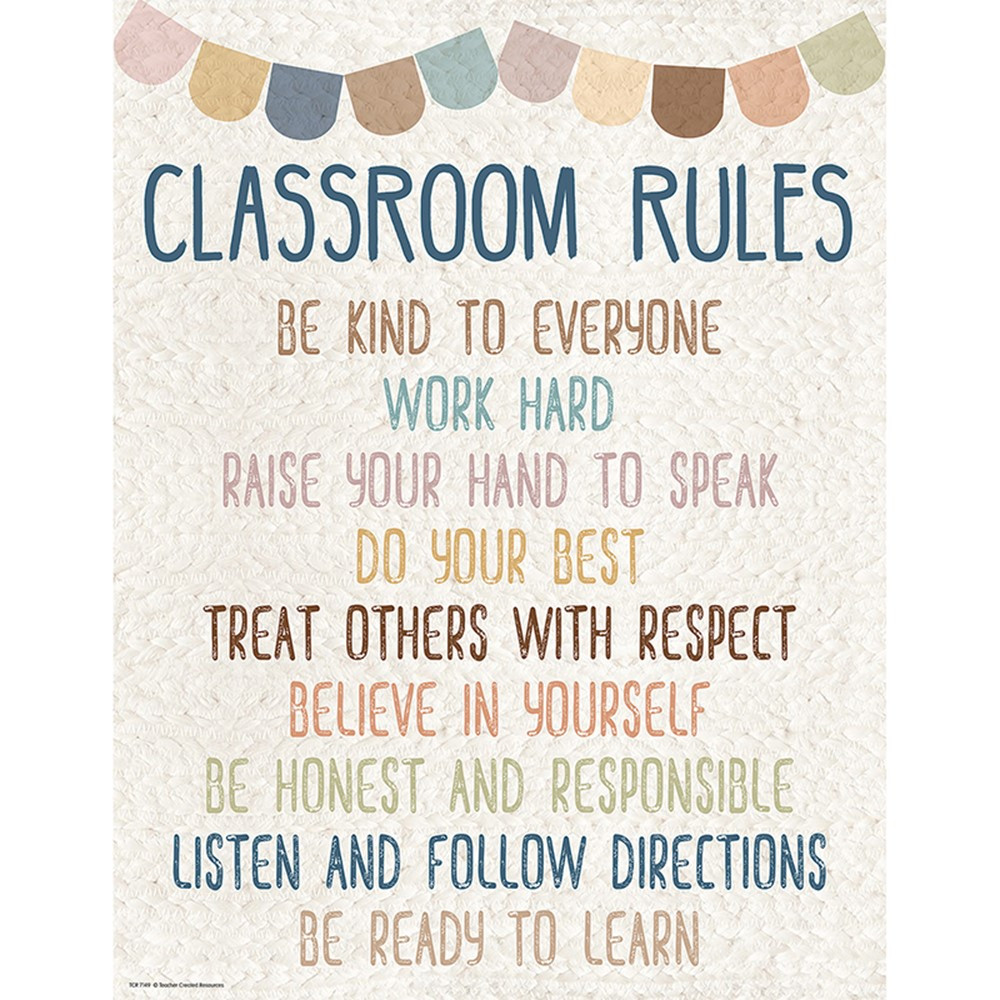 Picture of Teacher Created Resources TCR7149 Everyone is Welcome Classroom Rules