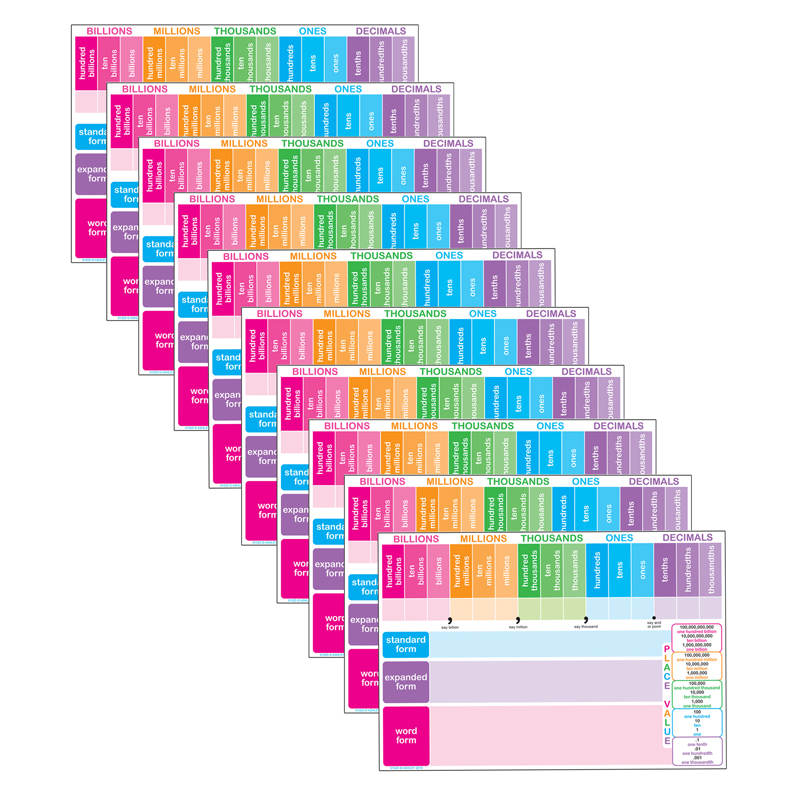13 x 19 in. Place Value Smart Poly Chart - Case of 10