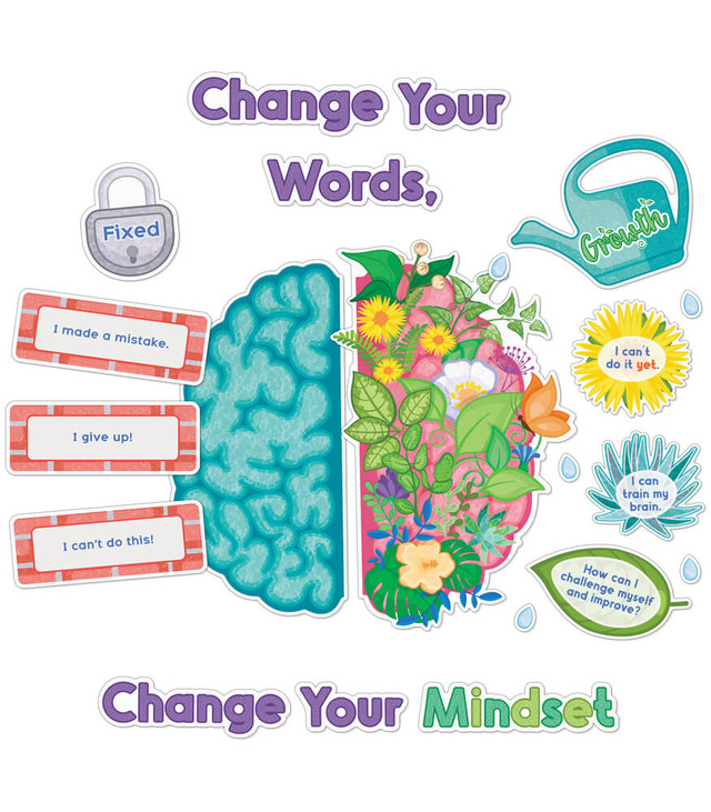 Picture of Carson Dellosa Education CD-110575 Bloom with a Growth Mindset Bulletin Board Set