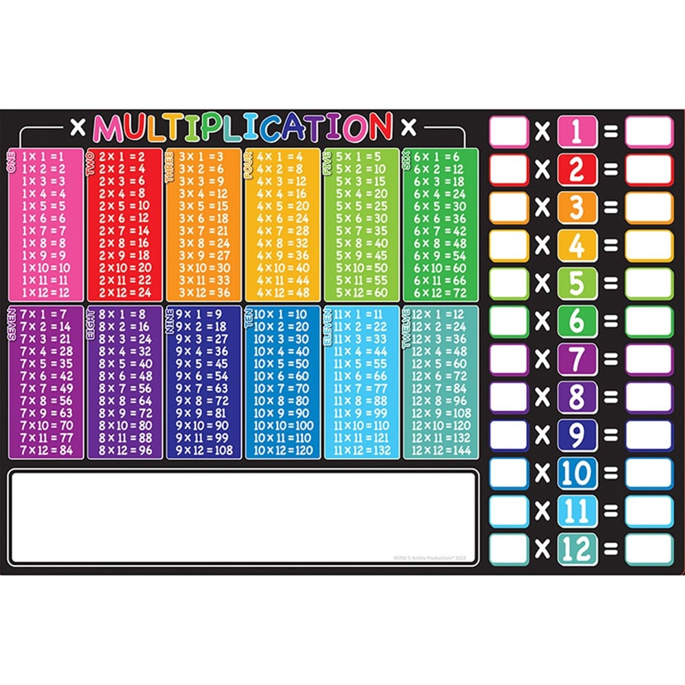 ASH95702 13 x 19 in. Multiplication Tables Learning Placemat - 10 Count -  Ashley Productions