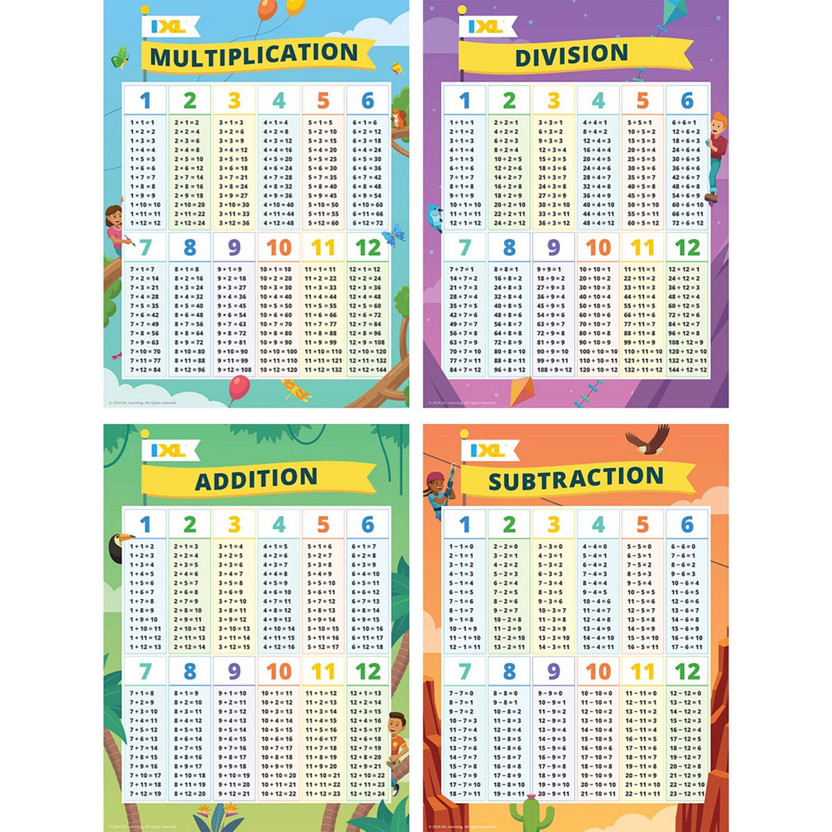 Picture of Carson Dellosa CD-201125 18 x 24 in. IXL Math Posters Multiplication&#44; Division&#44; Addition&#44; & Subtraction&#44; Pack of 4