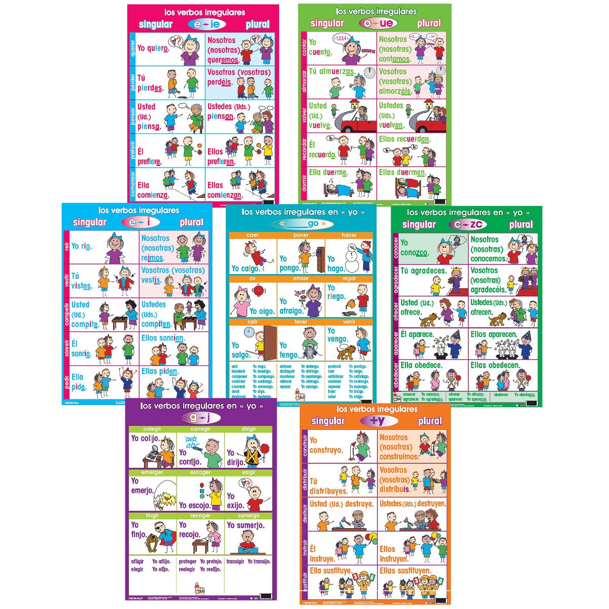 Picture of Poster Pals PSZPS33 Educational & Language Teaching Verb Irregular Tense Posters&#44; Spanish