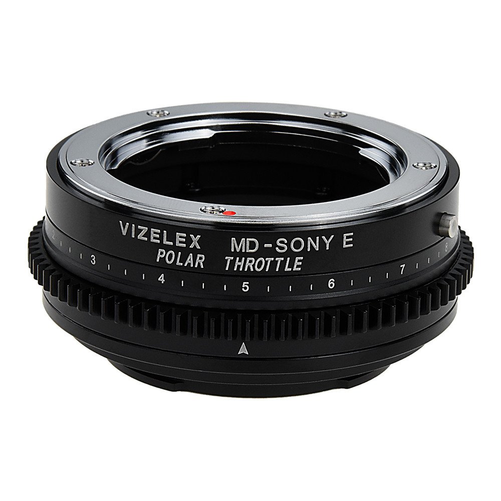 FOTODIOX