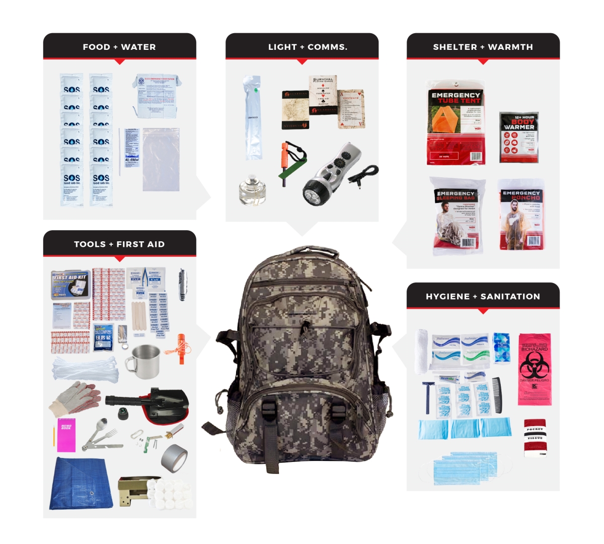 SKBB1-BCM Elite Bug Out Bag