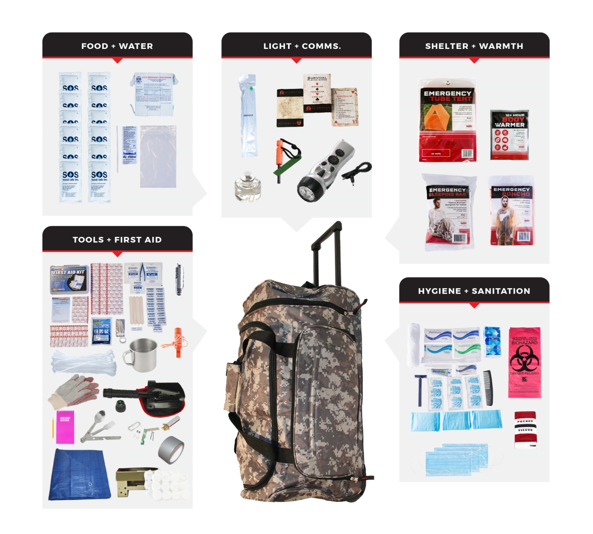 SKBB1-BWB-CM Elite Bug Out Bag