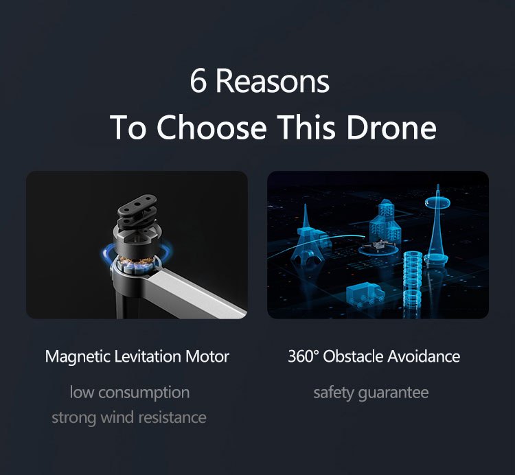 NT31095 3 Axis Gimbal Drone with Dual Cameras