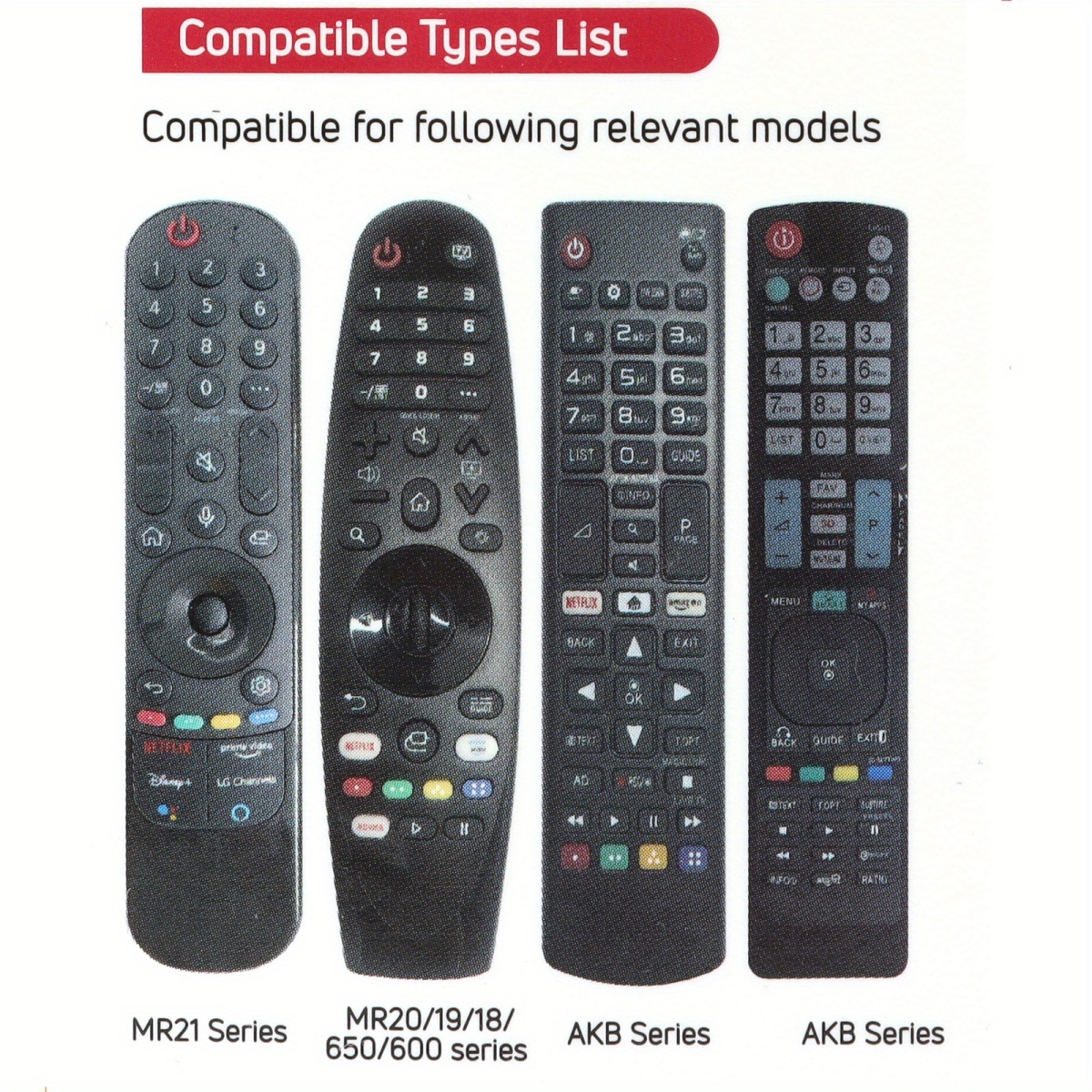 NT32508 Remote Control for LG TV MR20-19-18-650-600 MR21 AKB Series -  netjett