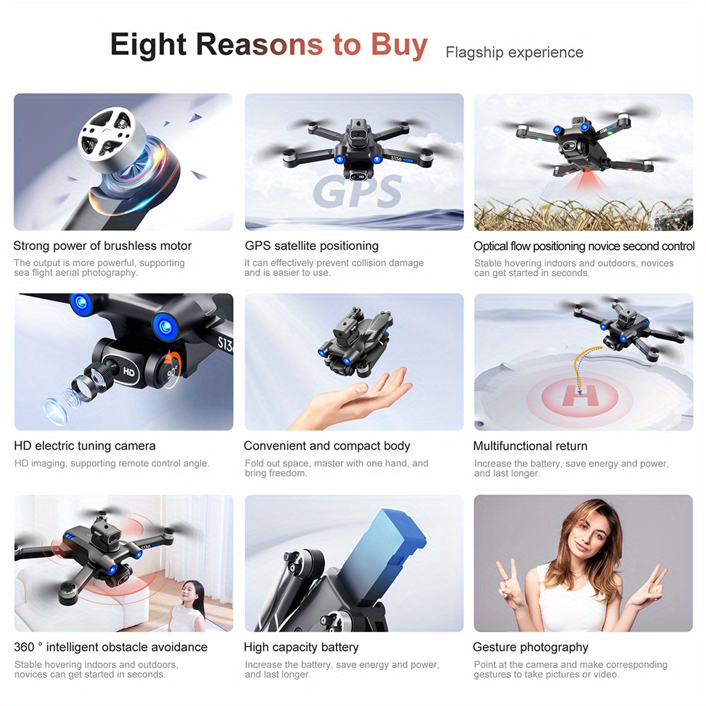 NT32591 S136 Brushless GPS Obstacle Avoidance Drone Toy
