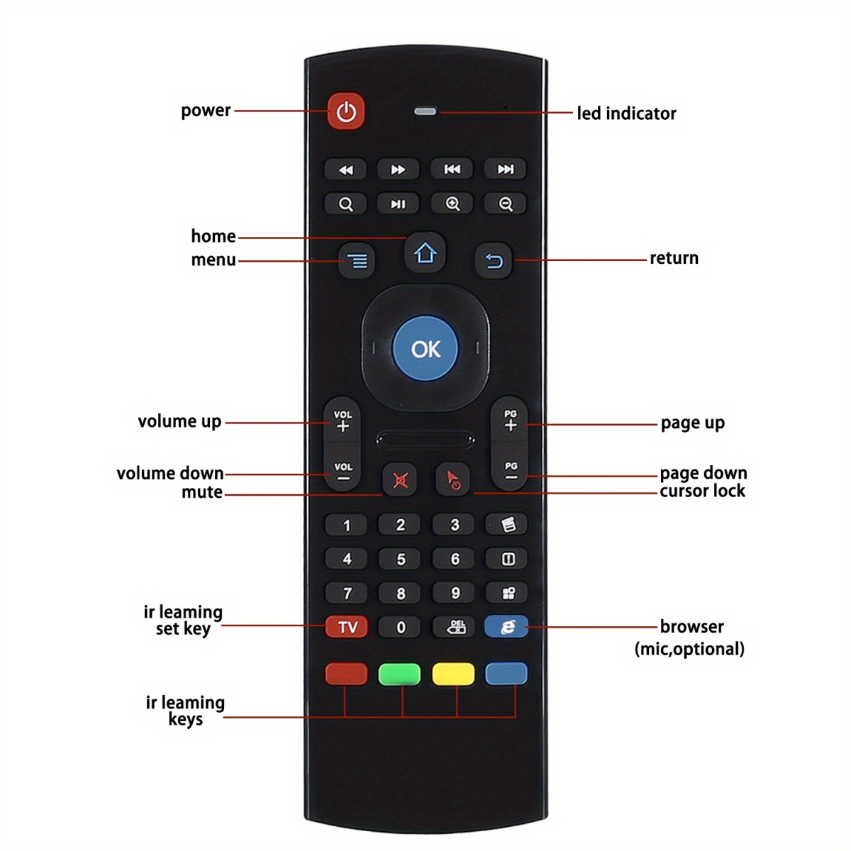 NT31464 CES-MX3 Portable Wireless Remote Control Keyboard Controller Air Mouse for Smart TV