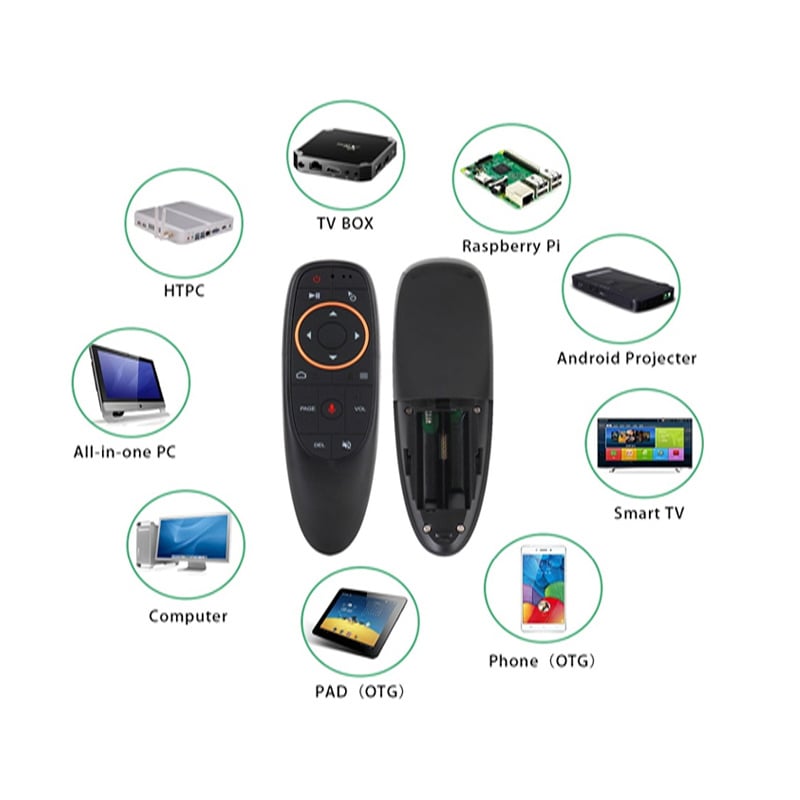 NT32867 Air Mouse Voice Remote with 6 Axis Gyroscope & IR Learning
