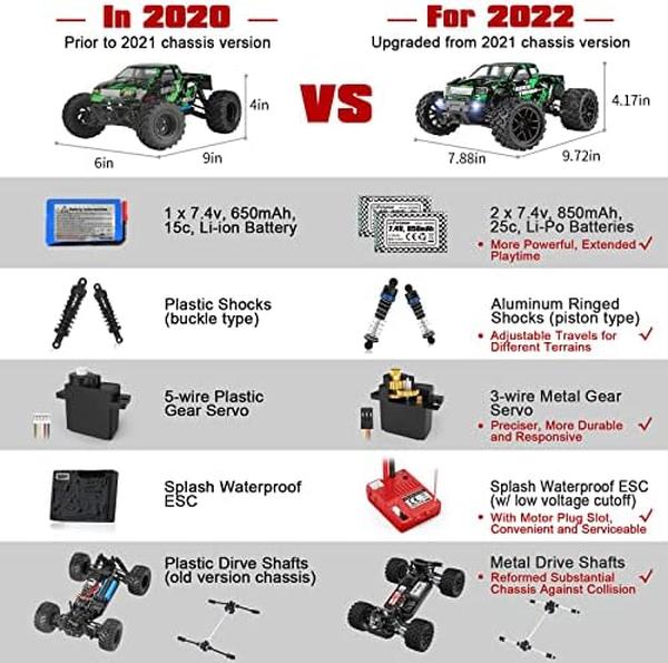 NM56420 1-18 Scale All Terrain RC Car 18859
