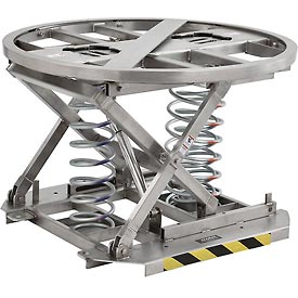 Best Value Stainless Steel Spring-Actuated Pallet Carousel Skid Positioner