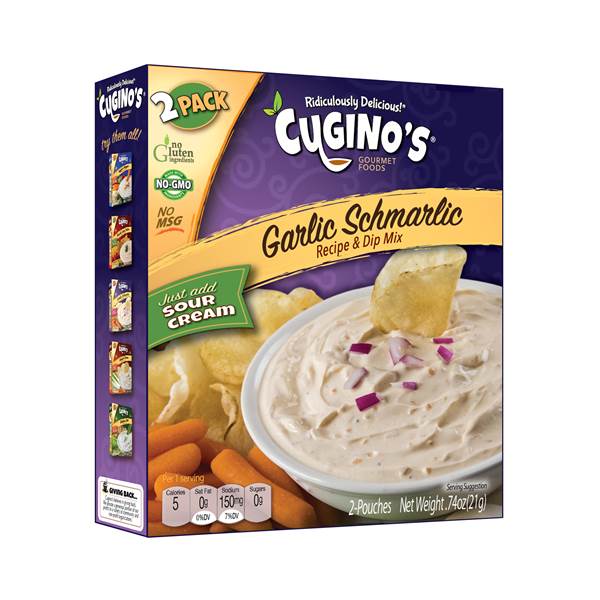 CUGINOS