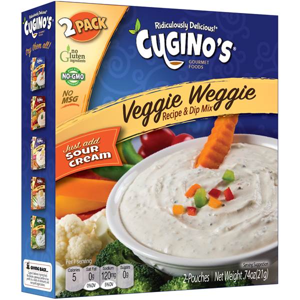 CUGINOS