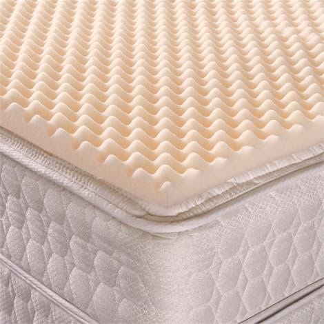 Picture of Geneva Healthcare CM-43975D Convoluted Foam Mattress Pad&#44; Twin Size Topper - 4 x 39 x 75 in. - 1.35 Density