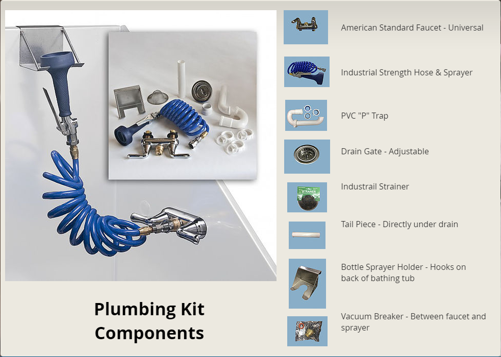 Picture of Groomers Best GBPK 4 in. Faucet with Complete Plumbing Kit