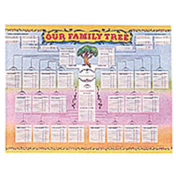 CAR1731 Our Family Tree Poster for Dollhouse Miniature