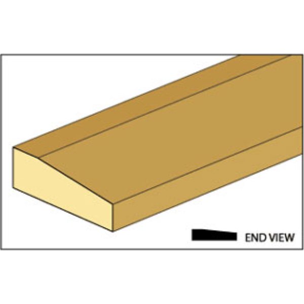 NE982 WSA-20 Window Sill for Dollhouse Miniatures