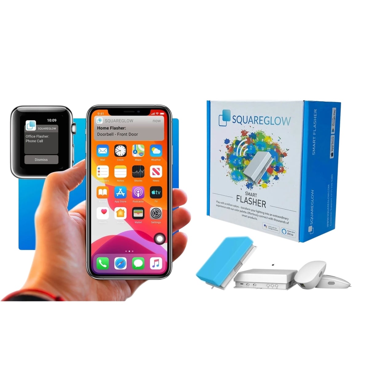 SGW-WIFI-HOMEKIT Smart WIFI Home Kit