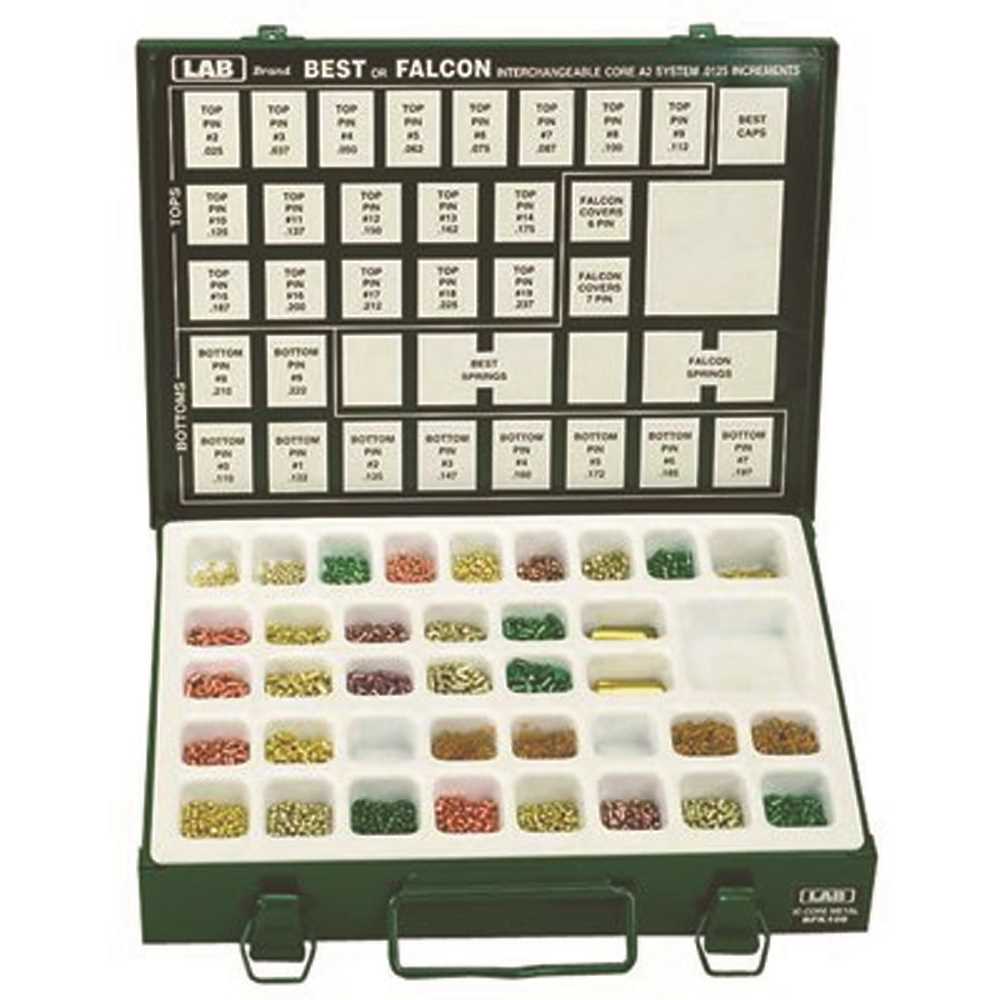 BFK108 Universal Core Repinning Kit