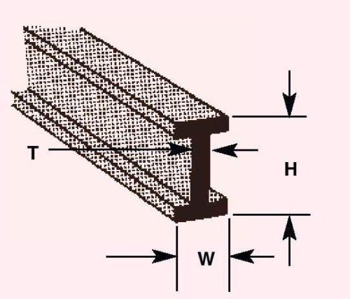 PLS90023 B7 0.12 in. B-4 Traditional I Beam