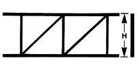 PLS90921 0.25 in. Open Web Truss No.101 - Pratt Style -  Plastruct