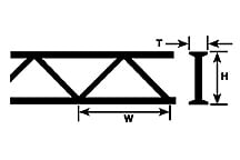 PLS90415 0.5 in. Warren Open Web Truss