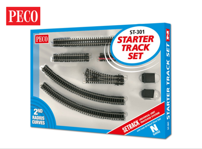 N No.2 263.5 mm Radius Starter Track Set