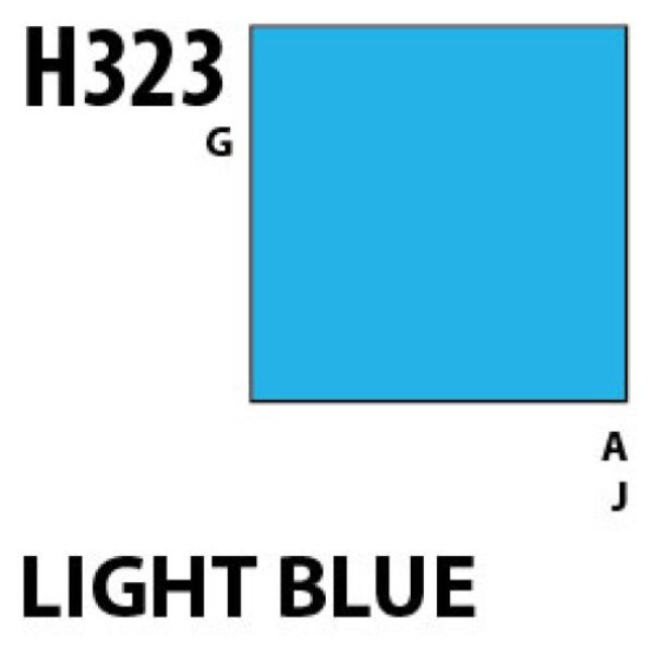GUZH323 Gloss Bottle Paint, Light Blue