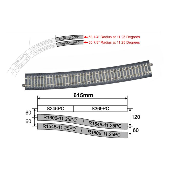 KAT2-331 HO Scale Concrete Tie Large Curved Section Unitrack