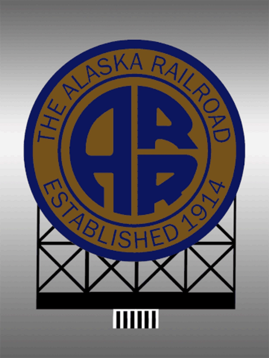 MIE885051 HO-O Scale Alaska Northern Railroad Billboard - Large