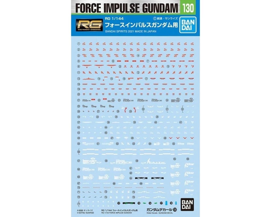 BAS2597349 1 by 144 Scale RG Force Impulse Gundam Decal