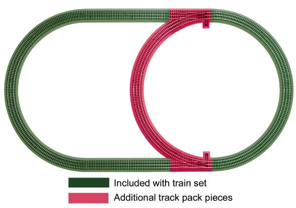 Picture of Lionel LNL12028 FasTrack Inner Passing Loop Track Pack