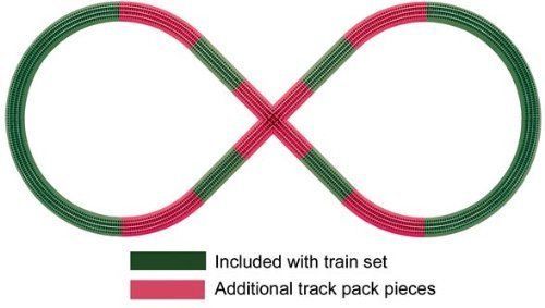 Picture of Lionel LNL12030 FasTrack Figure Track, Pack of 8