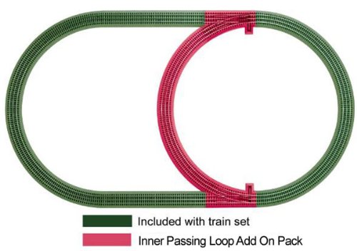 LNL49890 S Inner Passing Loop Track