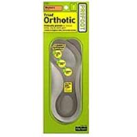 PRF11600 Universal Triad Orthotic Insole for Women