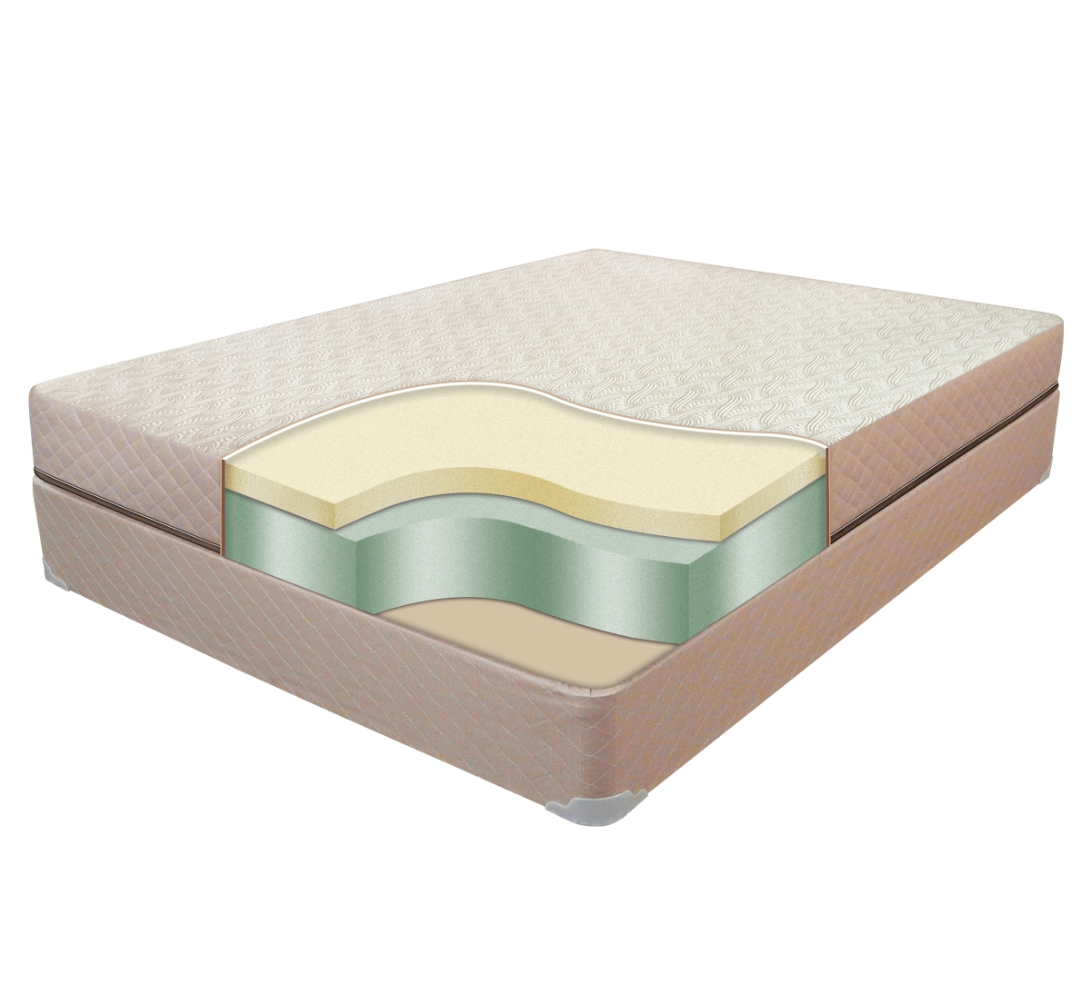 Picture of Innomax 2-64-PR-7 8 in. Prelude Memory Cell Mattress&#44; Queen Size