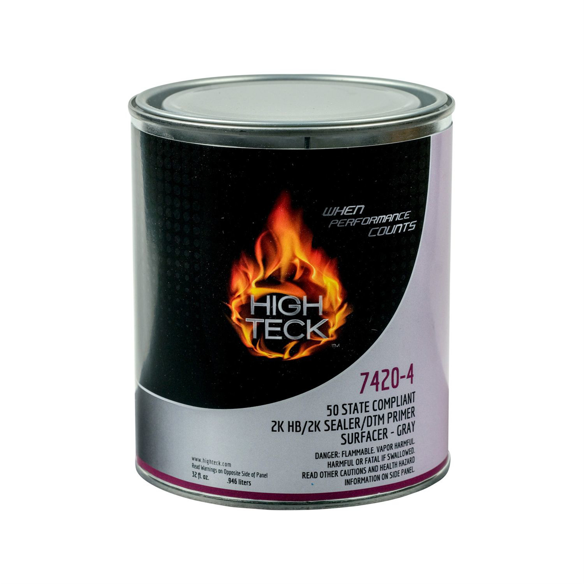 HIT7420-4 2.1 VOC 2K HB Urethane Primer - Gray
