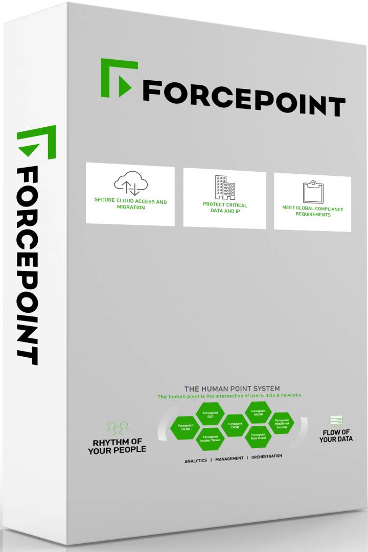 FORCEPOINT