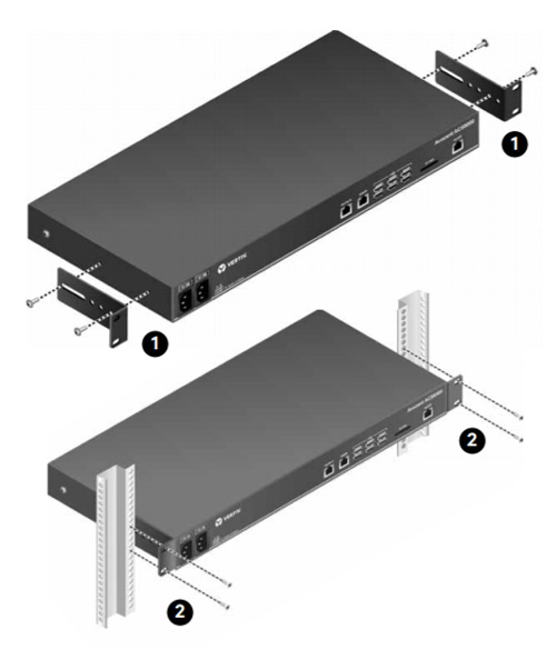 RMK-89 1U Rack Mount Kit for  Avocent Console Server - 1U Rack Mount Kit