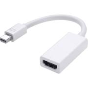 Picture of 4xem 4XMDPMHDMIF Mini Display Port to HDMI Mini to Female Cable&#44; White